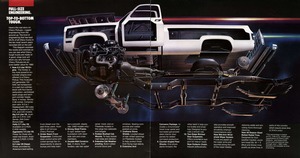 1985 Chevrolet Full-Size Pickups-04-05.jpg